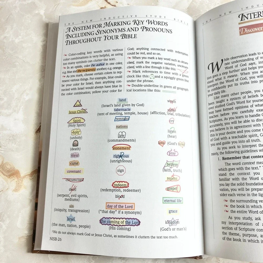 The New Inductive Study Bible the New American Standard Bible (NASB) Hardcover